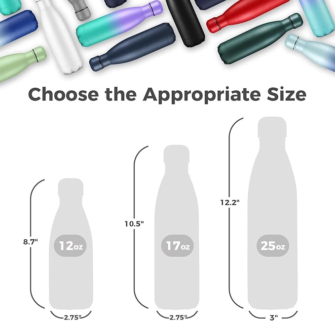 Volhoply 17oz Insulated Stainless Steel Water Bottle, Double Wall Vacuum Flask - Image 2