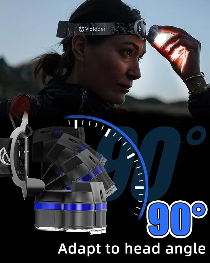 Victoper Rechargeable Headlamp, 8 LED High Lumen Bright Head Lamp - Image 5