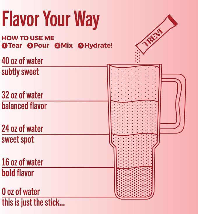 TREVI™ Everyday Sugar Free Electrolytes - Image 5