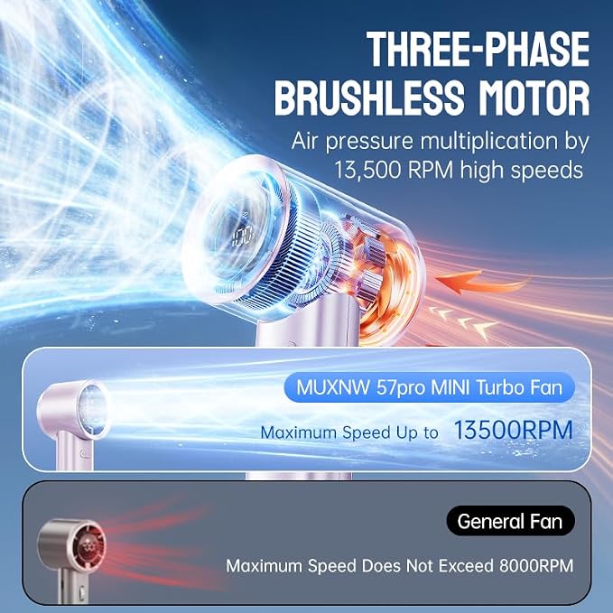 MUXNW Mini Turbo Jet Fan: Portable Small Pocket Handheld Personal Rechargeable - Image 5