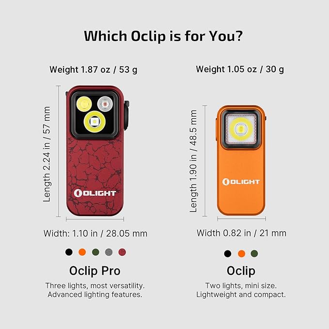 OLIGHT Oclip Pro EDC Flashlight Clip-on Light, Rechargeable 500 Lumens - Image 3