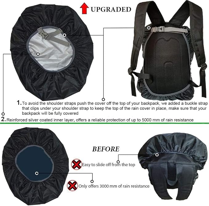 Waterproof Backpack Rain Cover - Image 5