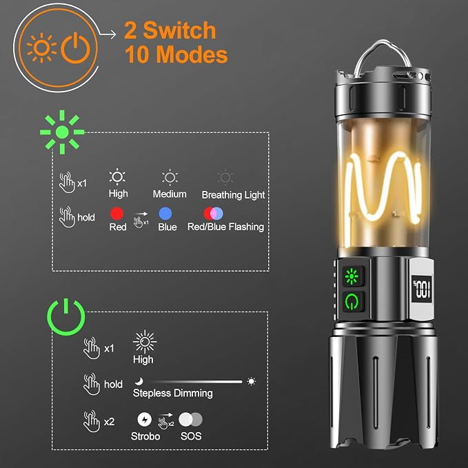 Super Bright Flashlight High Lumens 100000 Rechargeable, Powerful 50W LED - Image 3