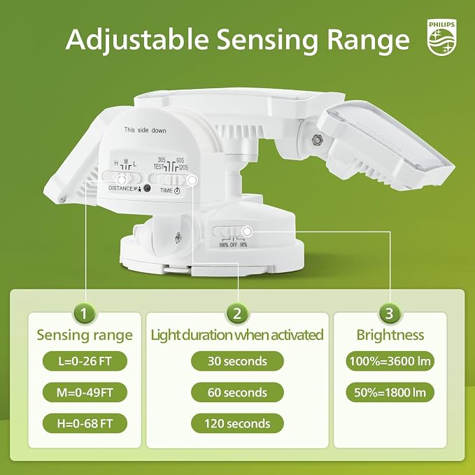 Philips 3600LM Solar Security Lights w/PIR Motion Sensor Outdoor, Waterproof - Image 3
