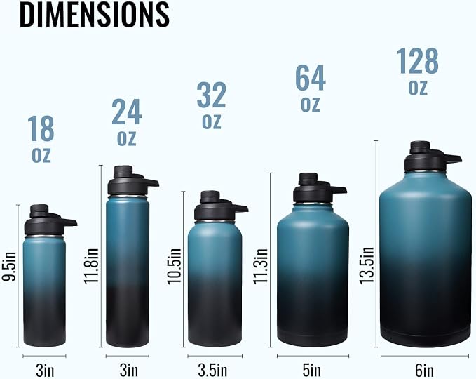 Fijinhom Gallon Water Bottle - Image 7