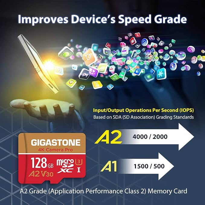 【5-Years Data Recovery】 GIGASTONE 128GB Micro SD Card, 4K Video Recording - Image 6