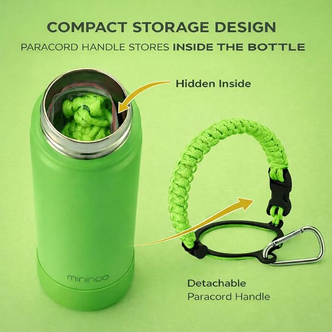 mininoo 24 oz Insulated Water Bottle - Image 2