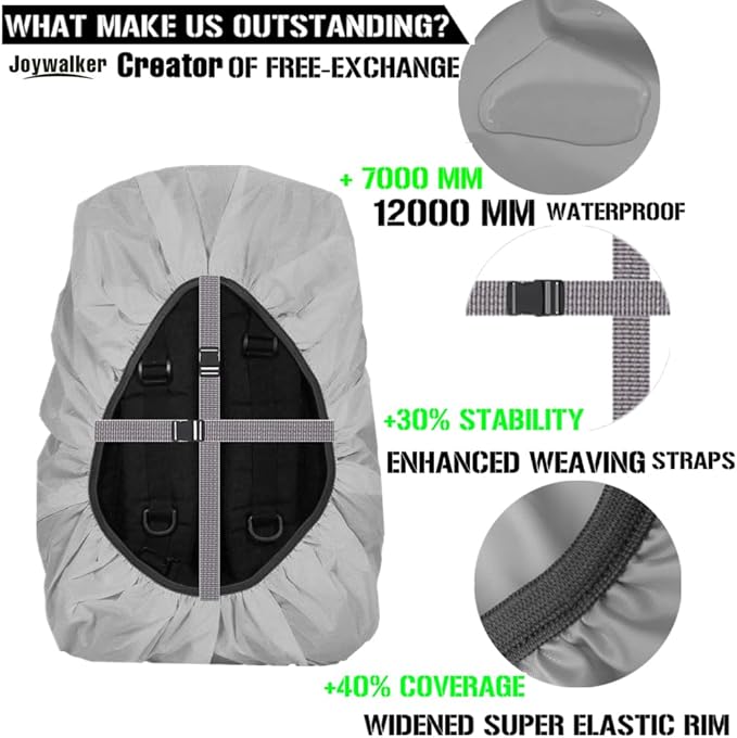 Joy Walker Waterproof Backpack Rain Cover, 12000mm Ultra-Waterproof, Upgraded - Image 5