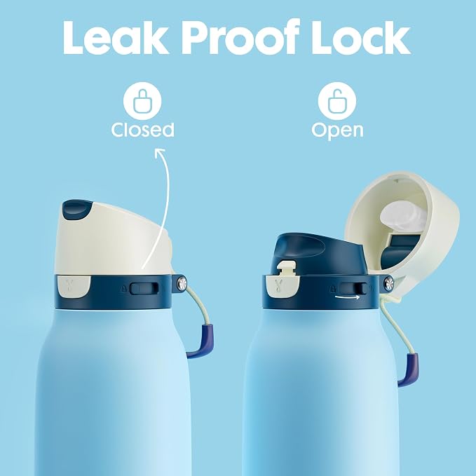 Meoky 24 oz Travel Water Bottle Insulated: Leak Proof Locking Lid, 2-in-1 Straw - Image 4