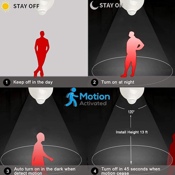 MikeWin Motion Sensor Light Bulbs Outdoor 4 Packs 13W Security LED Bulb - Image 3