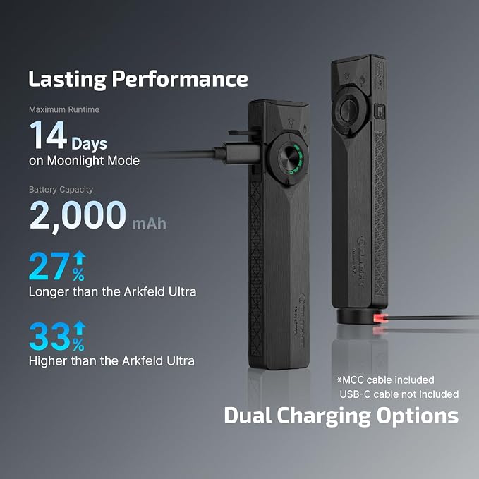OLIGHT ArkPro Ultra EDC Flat Flashlight, Rechargeable Portable Flash Light - Image 7