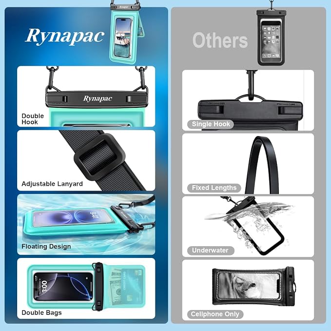Waterproof Phone Pouch Floating 2 Pack, IPX8 Double Space Waterproof Phone Case - Image 6