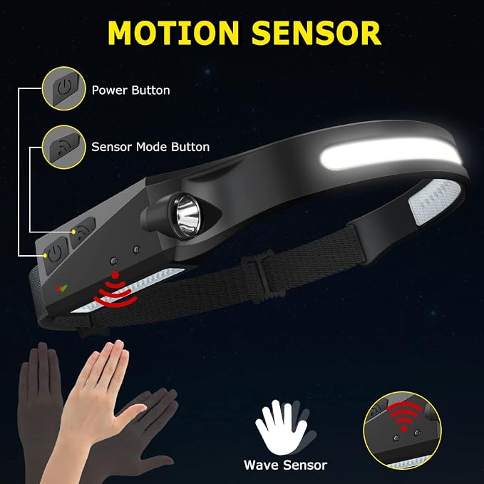 WopkDupk Rechargeable Headlamp 5PCS, 230° Wide Beam Head Lamp, Motion Sensor - Image 3