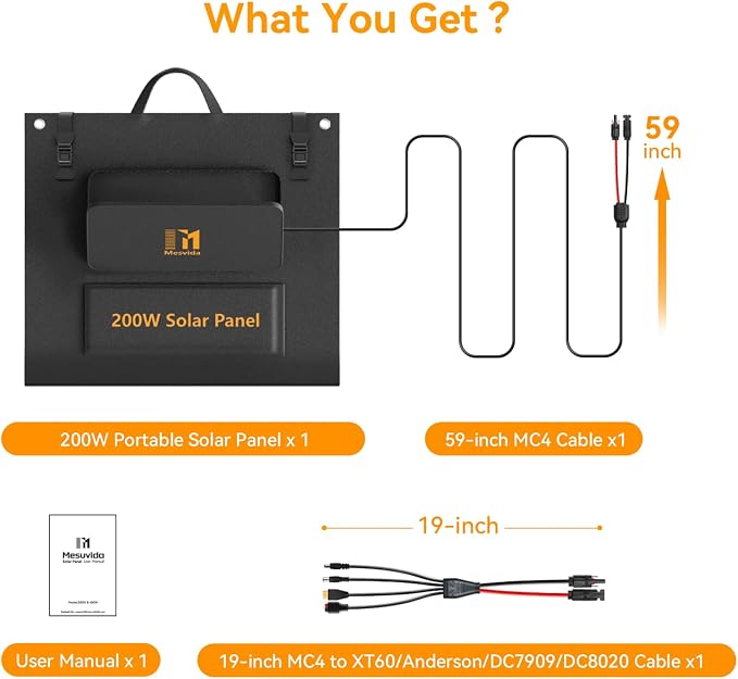200 Watt Solar Panel IP68 Waterproof ETFE Coating Portable 24V MC4 Output - Image 8