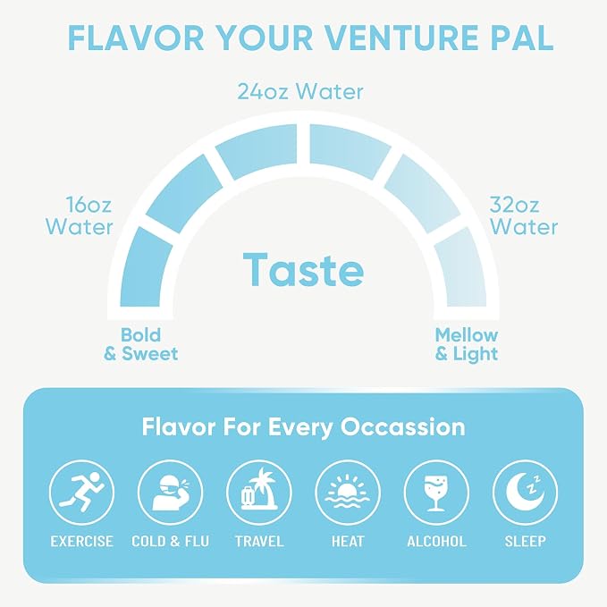 Venture Pal Sugar Free Electrolyte Powder Packets - Image 6