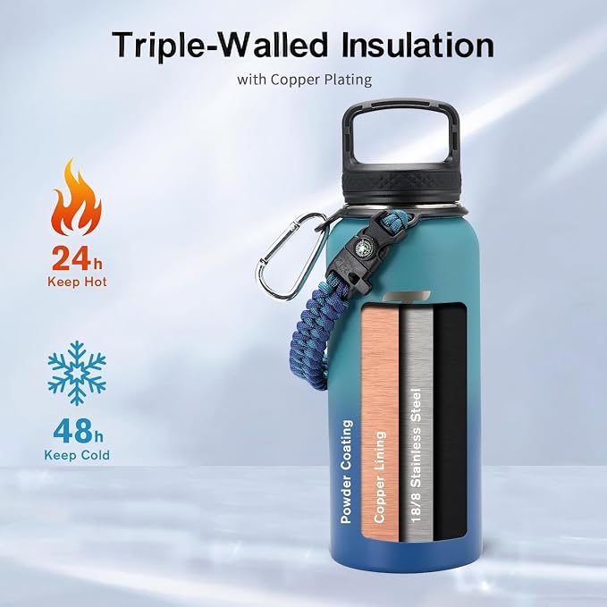 Trebo 32 oz Water Bottle Insulated - Image 2