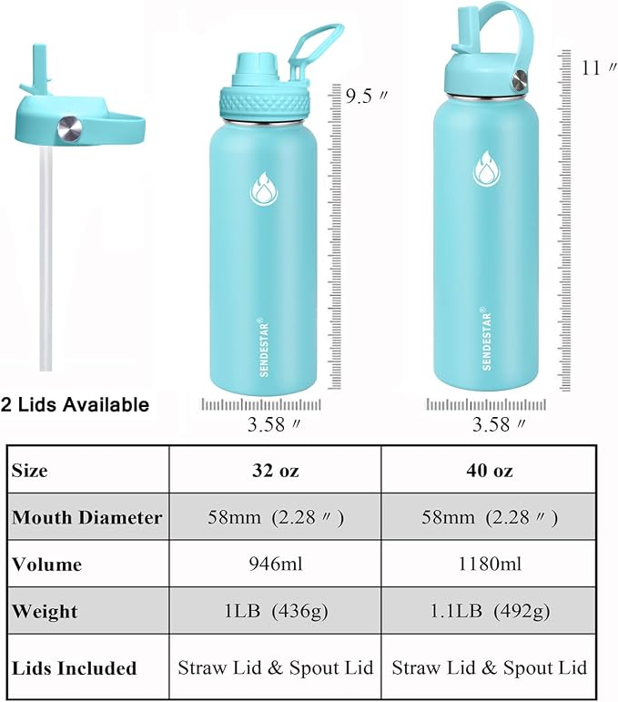 SENDESTAR Stainless Steel Water Bottle, Wide Mouth 32 oz Water Bottle - Image 4