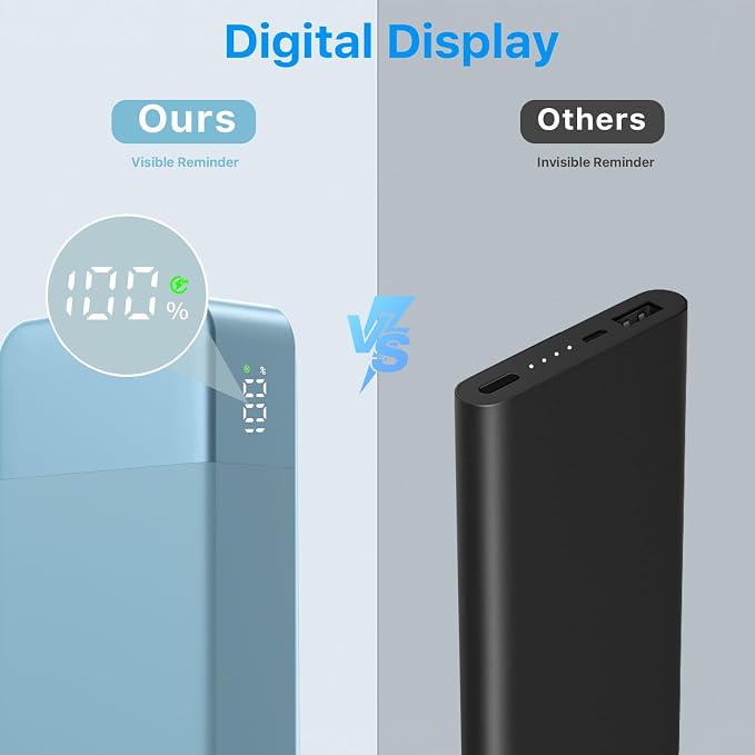 NOBIS Portable Charger, 10000mAh Power Bank Fast Charging, Battery Pack - Image 5