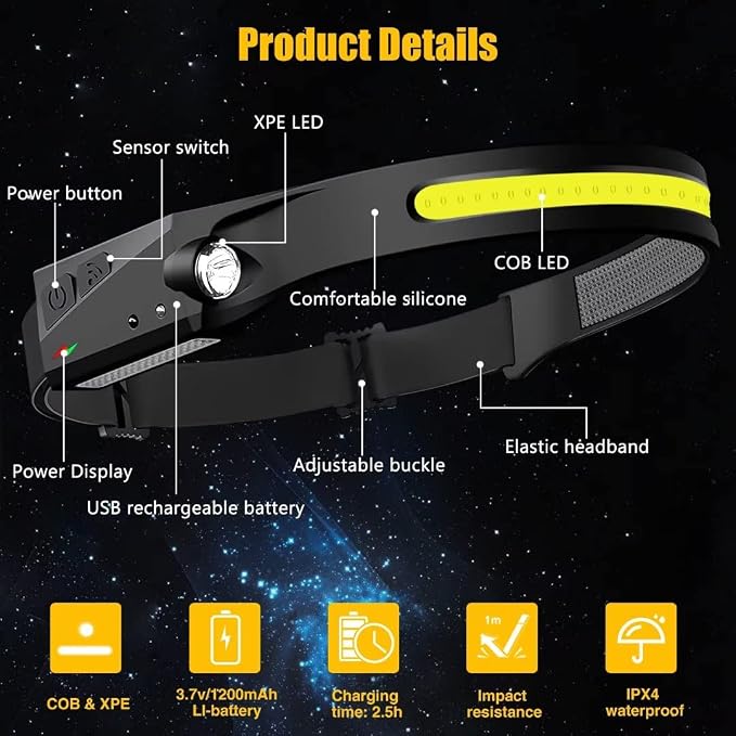 Headlamp Rechargeable, 230° Wide Beam Head Lamp LED - Image 5