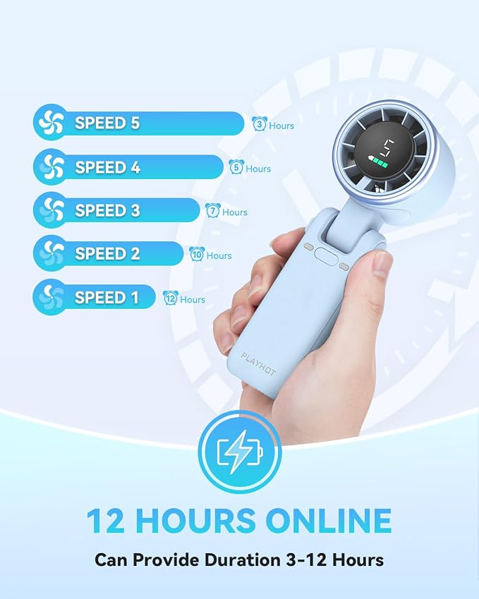 PlayHot Portable Handheld Turbo Fan, 5-Speed Personal Fans, 5000mAh - Image 5