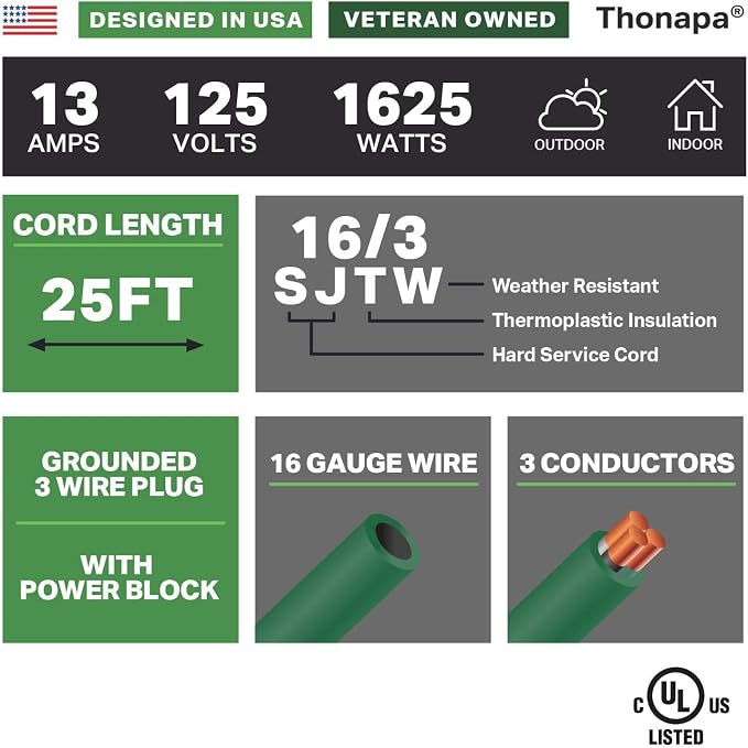 Thonapa2 Pack of 25 ft Green Extension Cord - Image 2