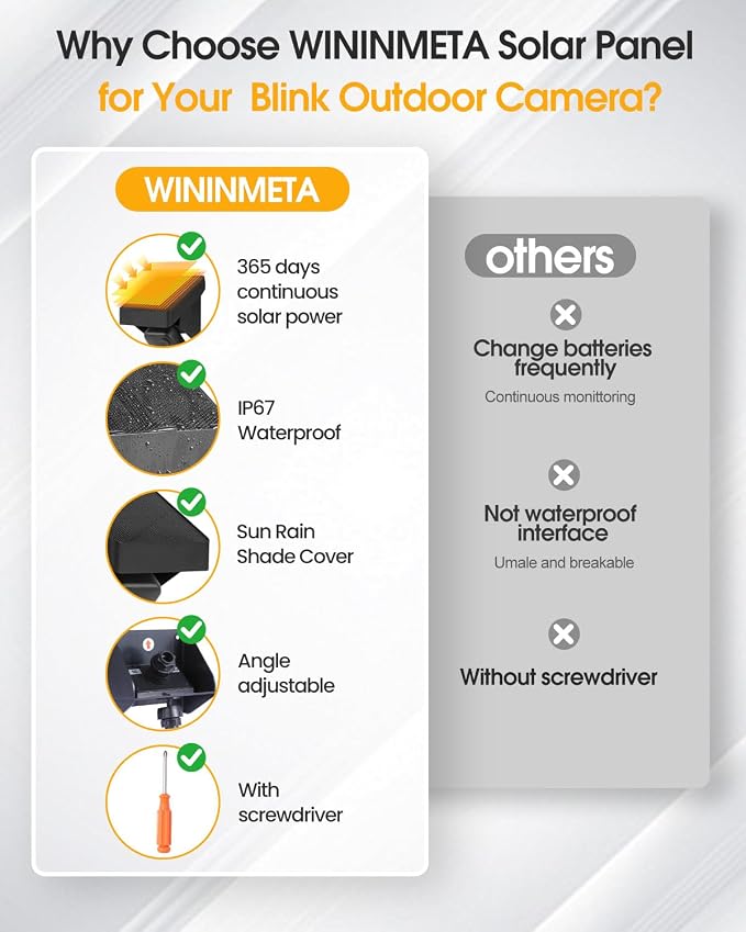 Solar Panel Charging Mount Compatible - Image 7