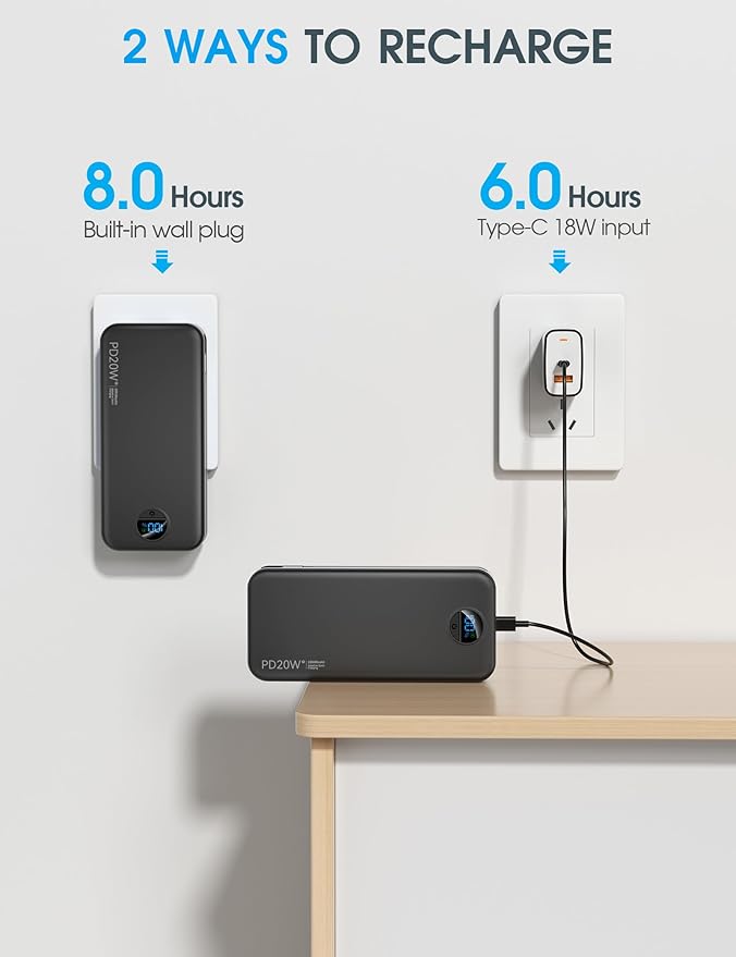 citicr Portable Charger Power Bank, 20000mAh PD20W USB C Fast Charging - Image 6