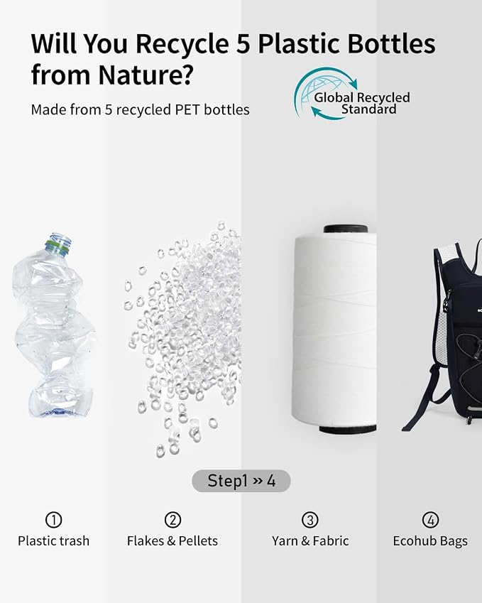 ECOHUB Hydration Backpack with 2L Water Bladder, Lightweight Running Hydration - Image 8