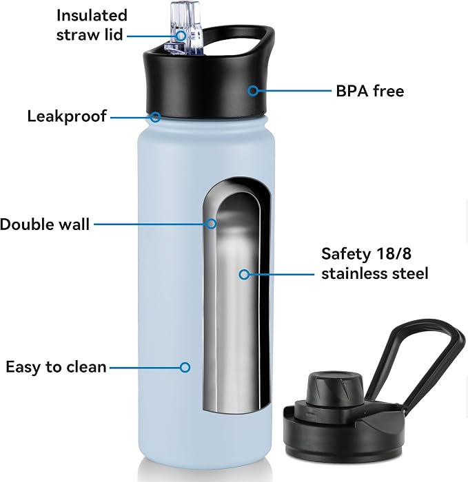 24oz Insulated Water Bottle - Image 2