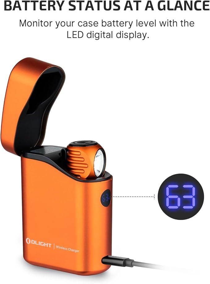 OLIGHT Perun 3 Mini Premium Headlamp 1250 Lumens Flashlight - Image 7