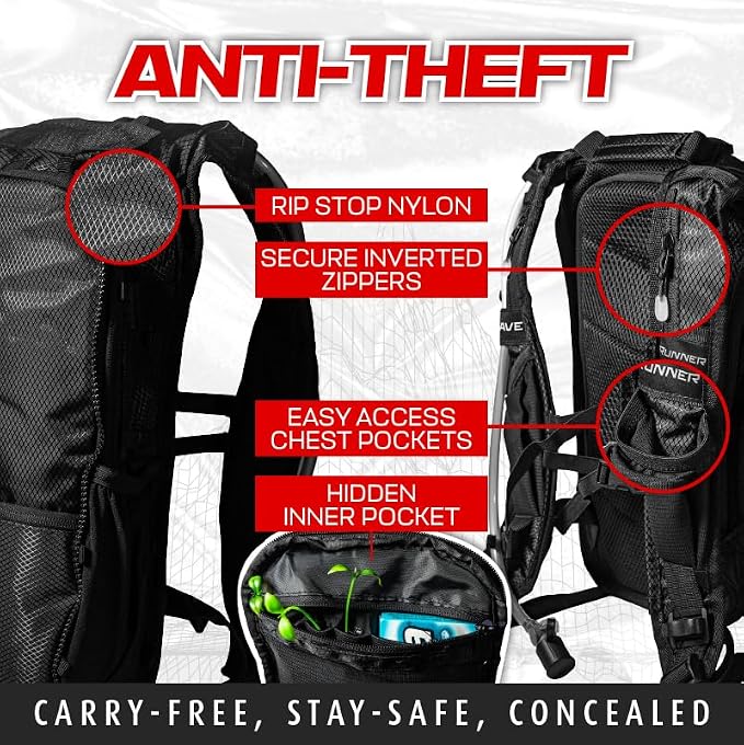 RAVERUNNER® Anti-Theft Hydration Backpack | Festival Approved Rave Backpack - Image 2