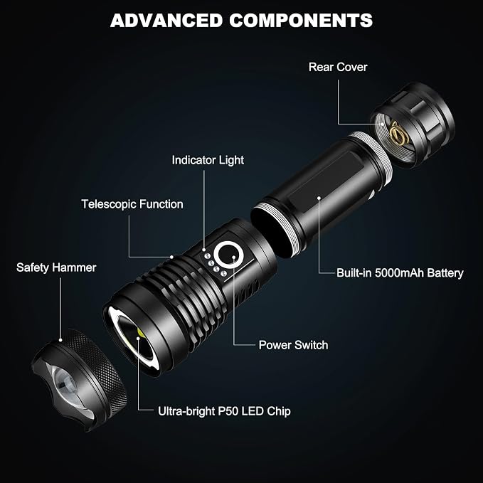 Lylting 4 Pack Rechargeable LED Flashlights High Lumens, 000LM Super Bright - Image 9