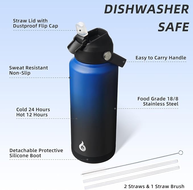 BJPKPK Water Bottle with Straw Lid, 32oz Vacuum Insulated Water Bottles - Image 3