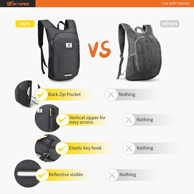 SKYSPER Small Daypack 10L/15L/20L Hiking Backpack Packable Lightweight Travel - Image 5