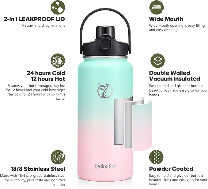 64oz Half Gallon Insulated Water Bottle - Image 3