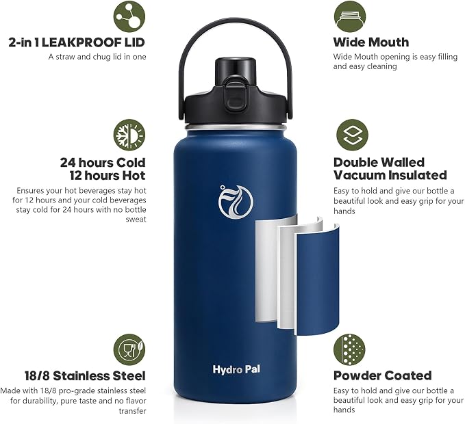 64oz Half Gallon Insulated Water Bottle - Image 3