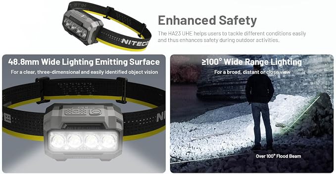 Nitecore HA23 UHE 600 Lumen Camping Headlamp, Lightweight, Bright - Image 7