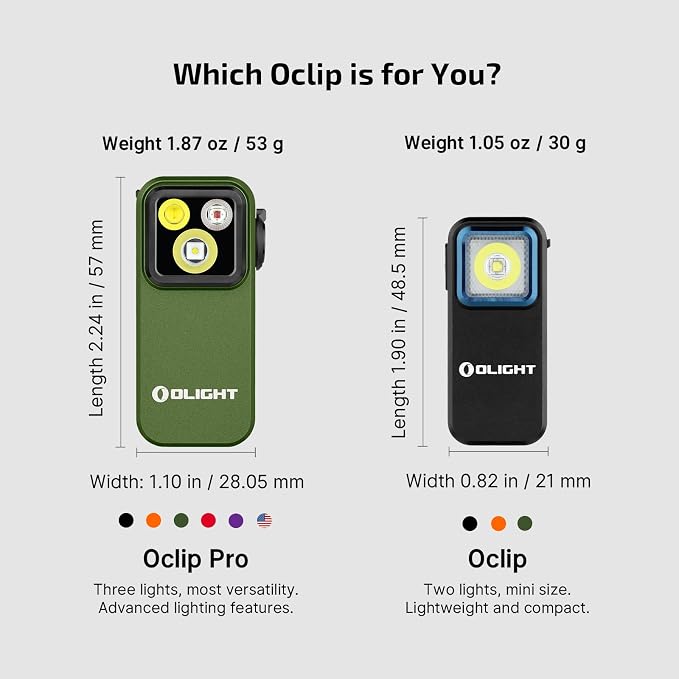 OLIGHT Oclip Pro EDC Flashlight Clip-on Light, Rechargeable 500 Lumens - Image 3