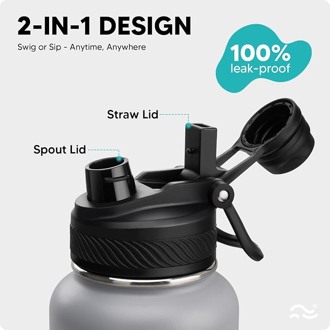 Swigina Insulated Water Bottle - Image 4