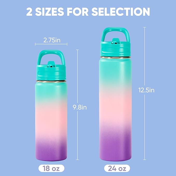 Fijinhom 24oz Insulated Stainless Steel Water Bottle - Image 2