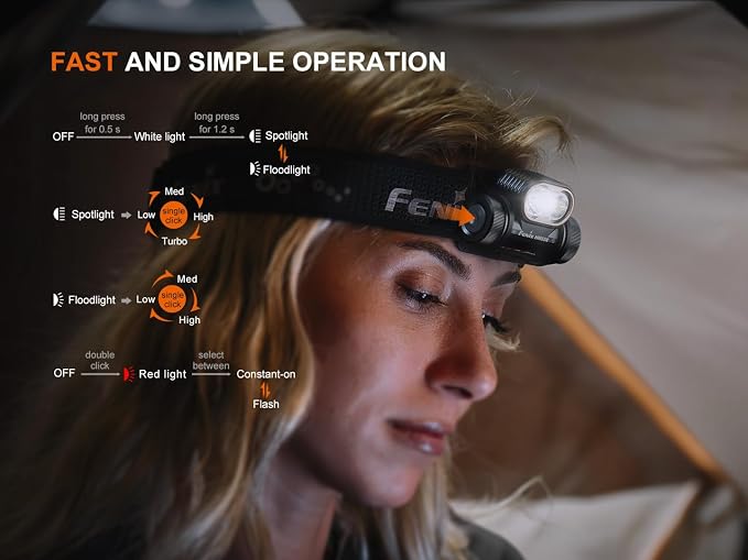 Fenix HM55R Rechargeable Headlamp, 1200 Lumen Spotlight Floodlight & Red Light - Image 5