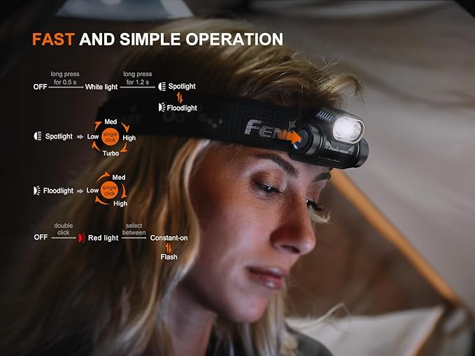 Fenix HM55R Rechargeable Headlamp, 1200 Lumen Spotlight Floodlight & Red Light - Image 5