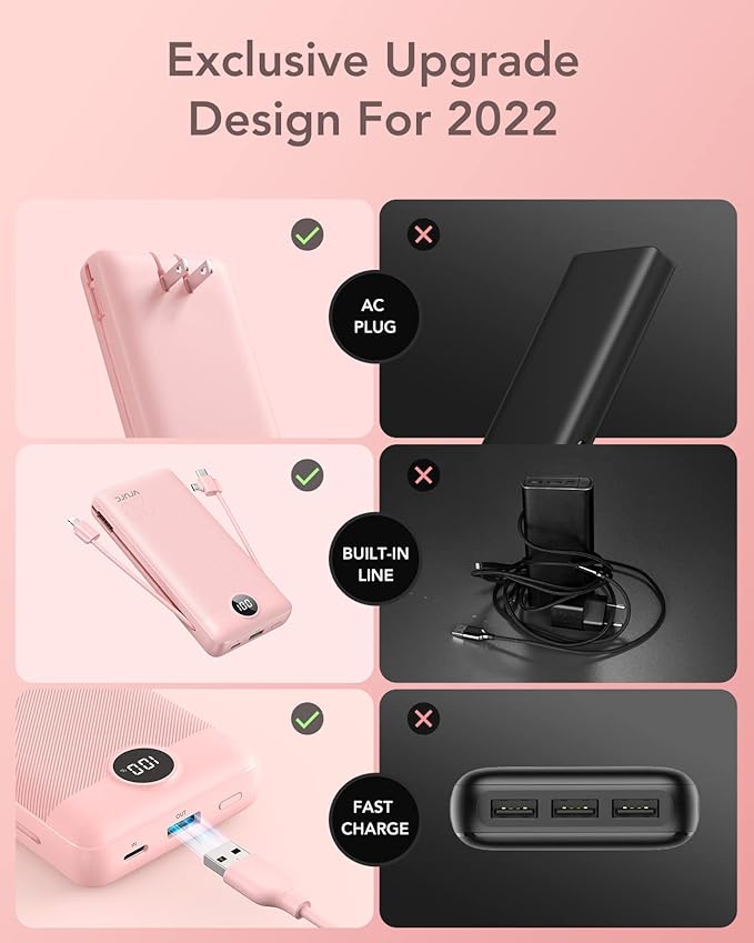 VRURC Portable Charger 20000mAh, Fast Charging Power Bank USB C, 4 Output 2 - Image 5