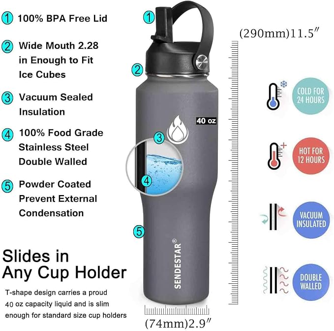 SENDESTAR 40oz Water Bottle Wide Mouth Stainless Steel Vacuum Insulated Double - Image 4