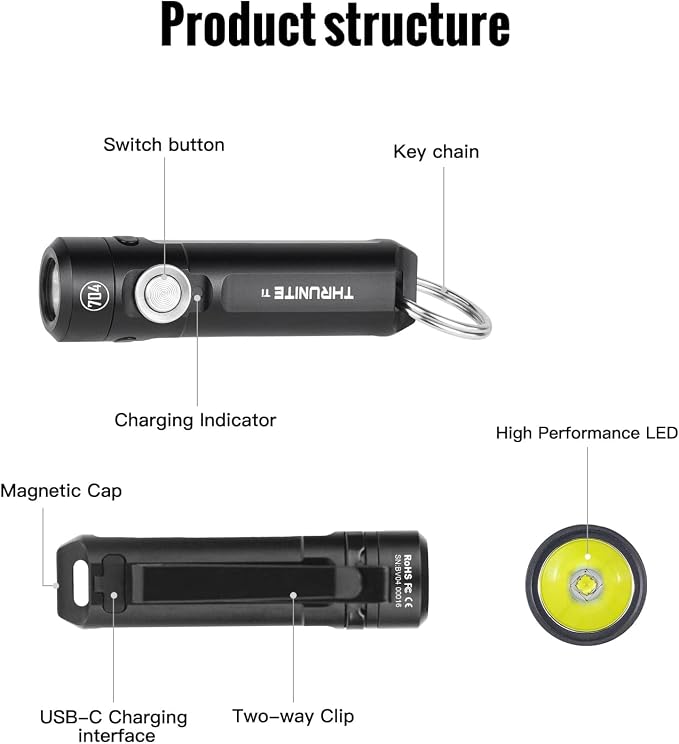 ThruNite Ti Keychain Flashlight, Customized Edition - Image 7