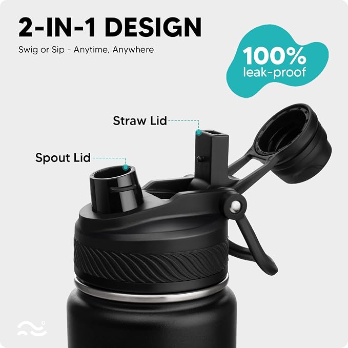 Swigina Insulated Water Bottle - Image 4