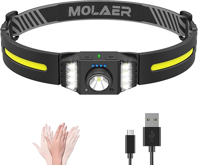 Headlamp Rechargeable, 270° Wide Beam Bright LED Head Lamp by MOLAER