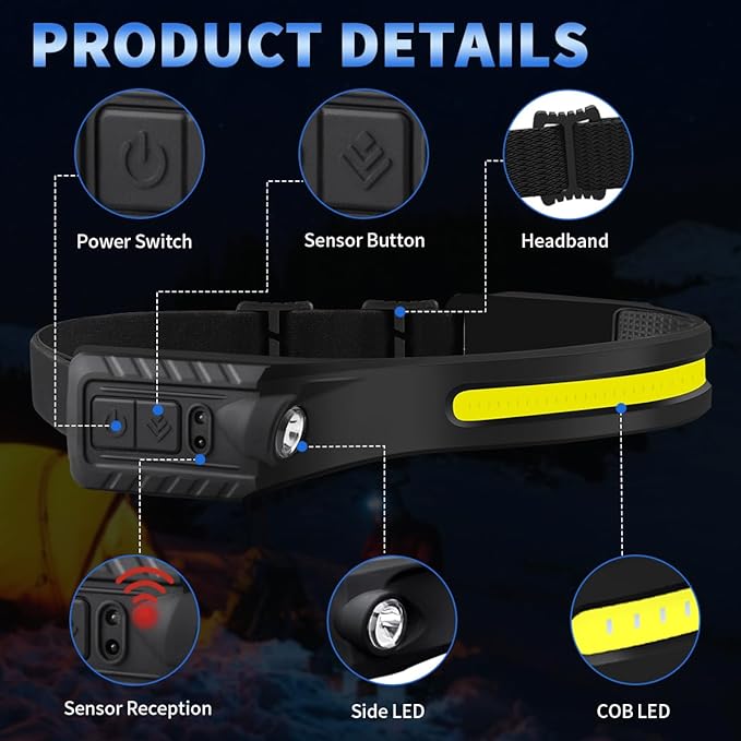 Headlamp Rechargeable 5Pack, 230° Wide Beam Head Lamp - Image 4