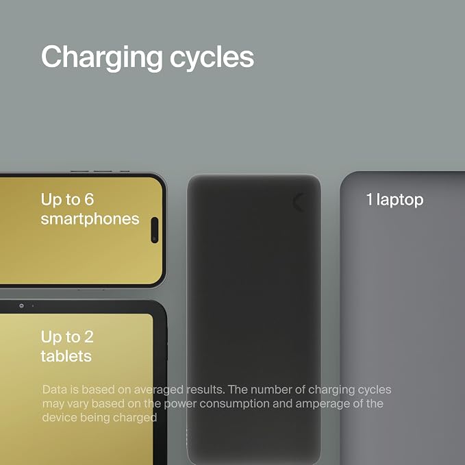 Clemm Portable Charger Quick Charging Power Bank - Image 3