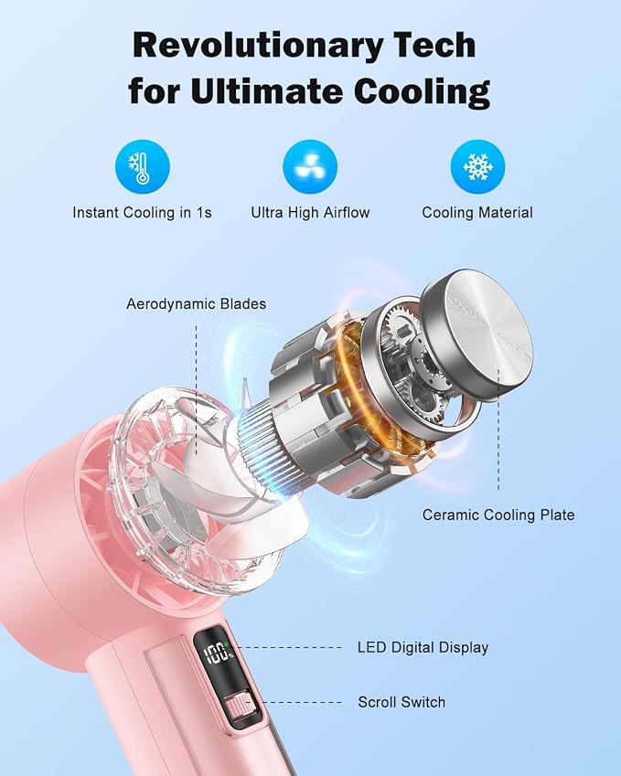 AMACOOL Handheld Fan with Ice Cooler, Mothers Day Gifts - Image 3
